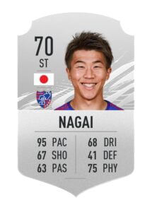 Kensuke Nagai FIFA 21