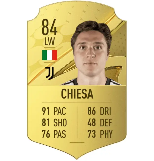 Federico Chiesa FIFA 23