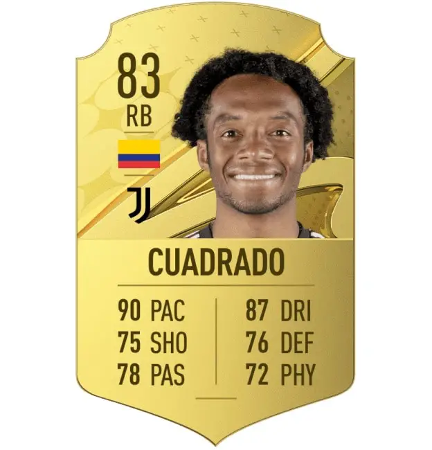 Juan Cuadrado FIFA 23