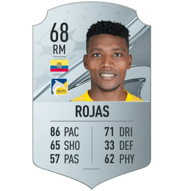 Juan Diego Rojas FIFA 23