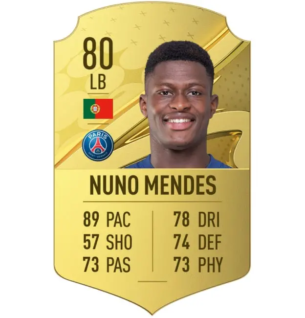 Nuno Mendes FIFA 23