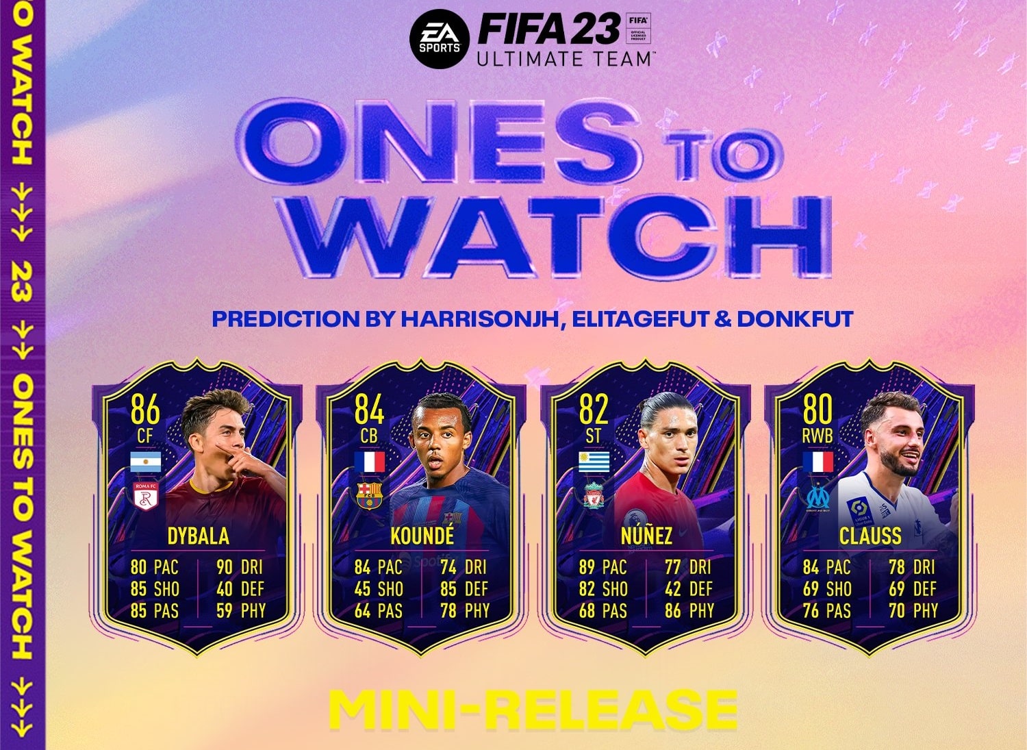 Prediccion Mini-Release OTW FIFA 23