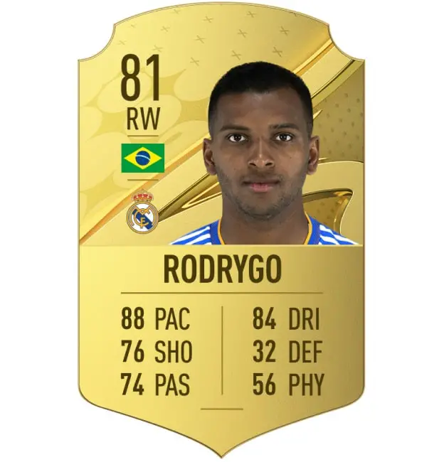 Rodrygo FIFA 23