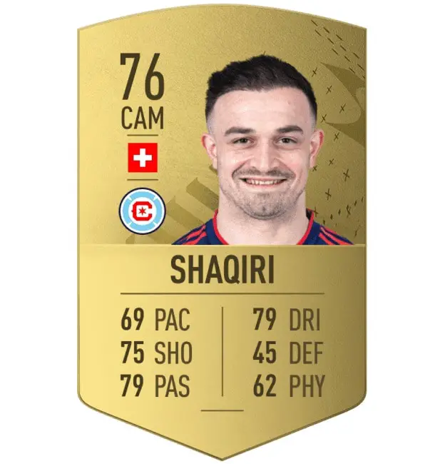 Xherdan Shaqiri FIFA 23