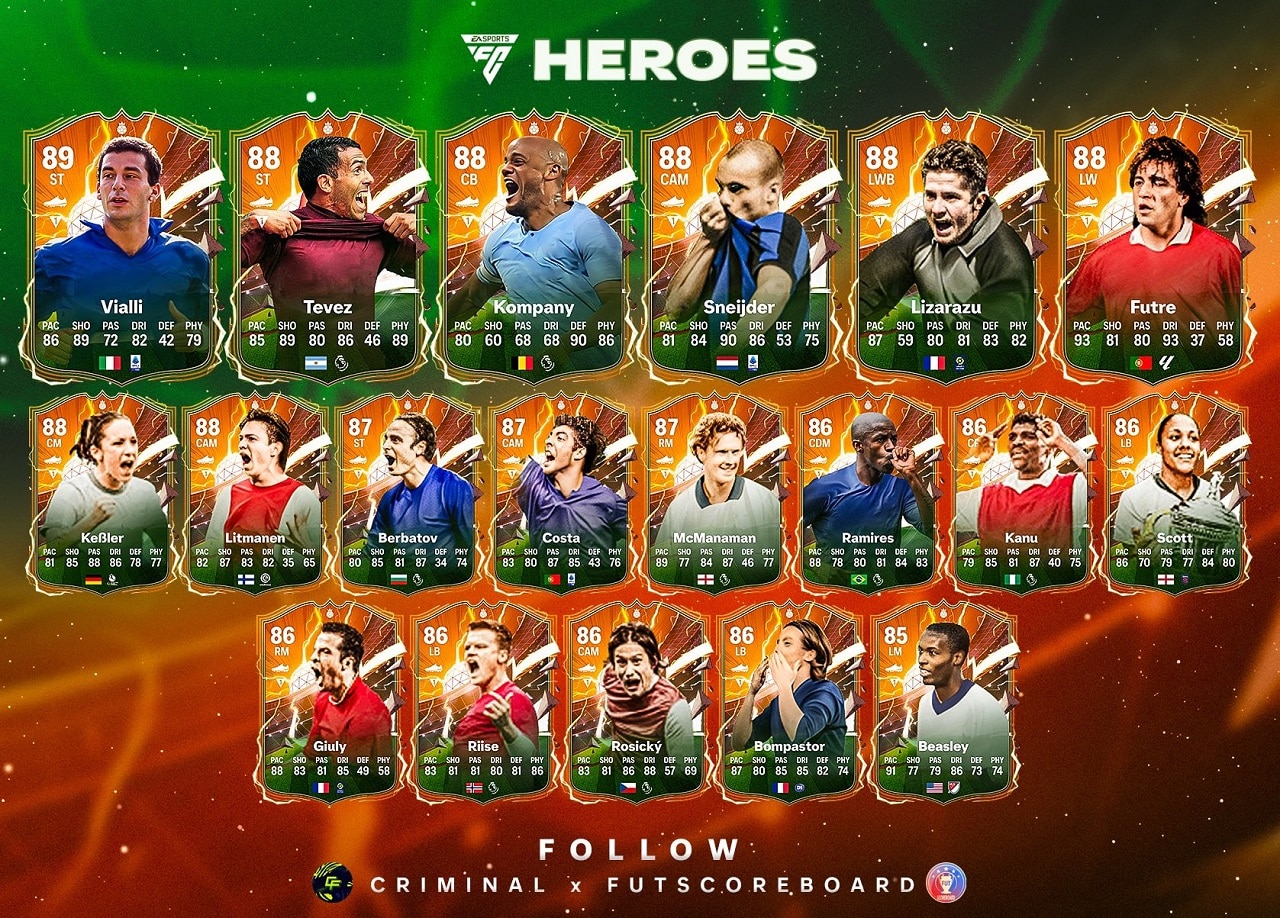 Heroes Basicos FC 24