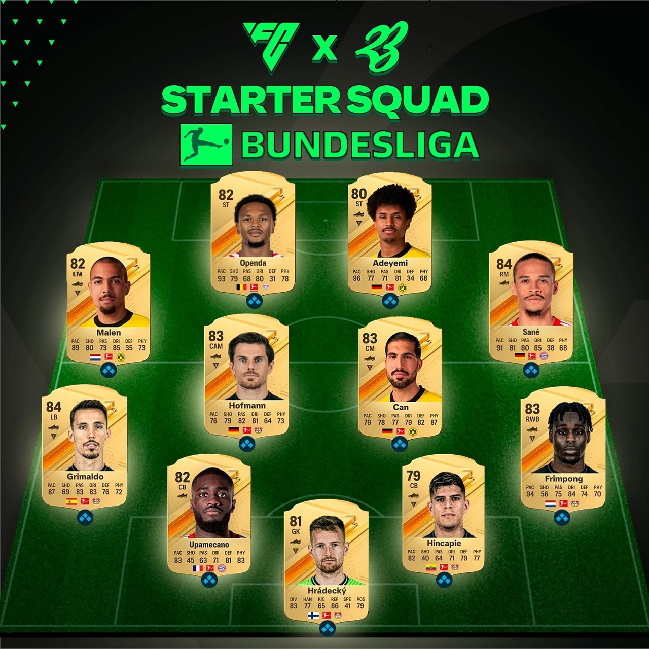 Plantilla Inicial Bundesliga FC 24