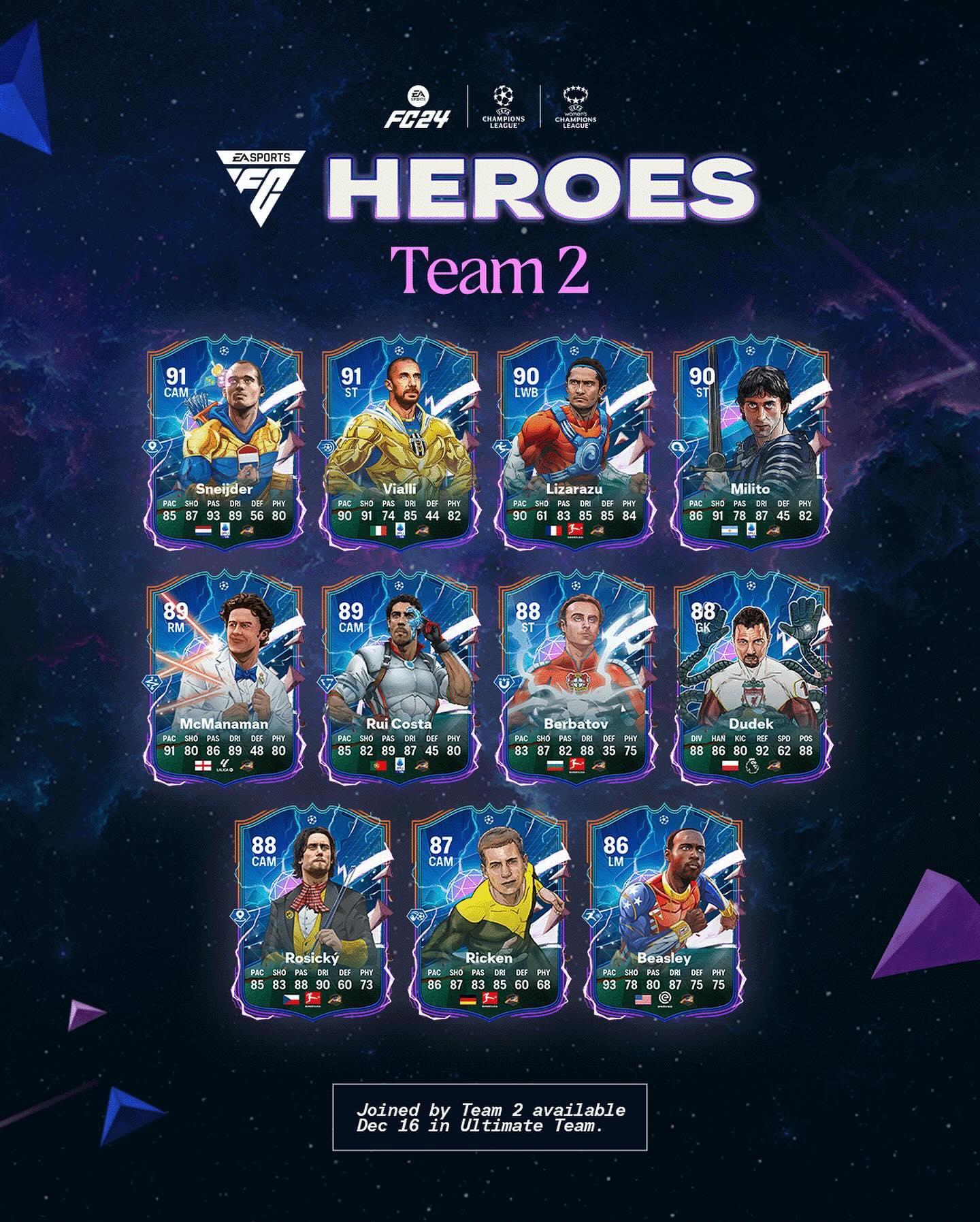 Equipo 2 Heroes UCL FC 24
