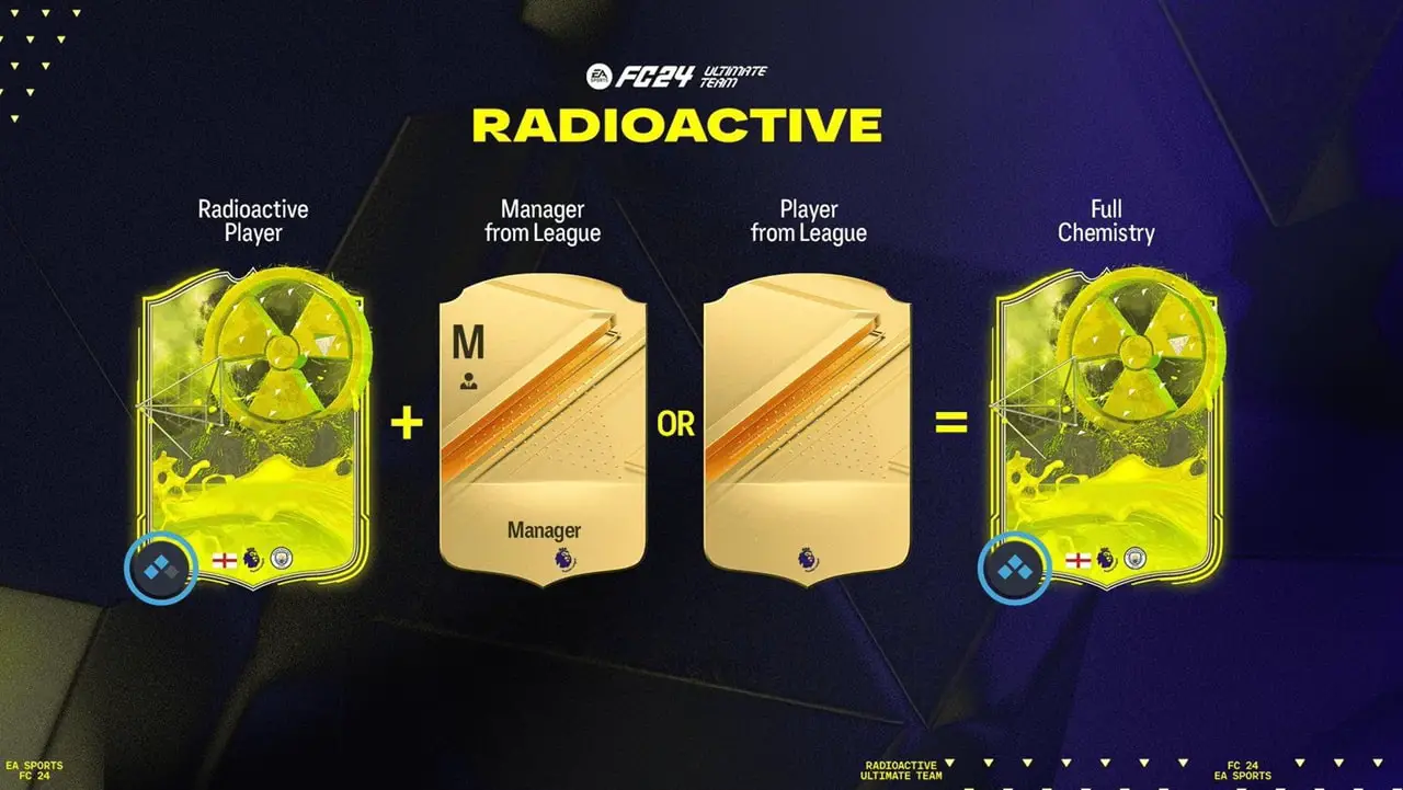 Quimica Radiactividad FC 24
