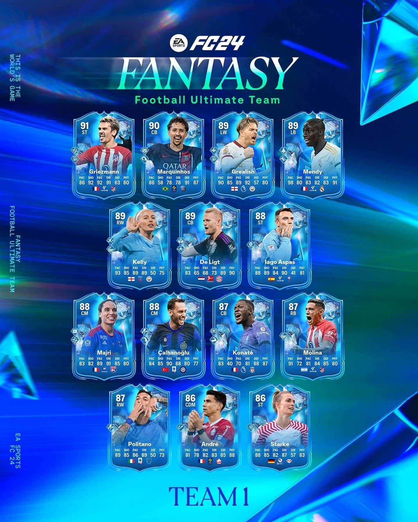 Equipo 1 Fantasy FC 24