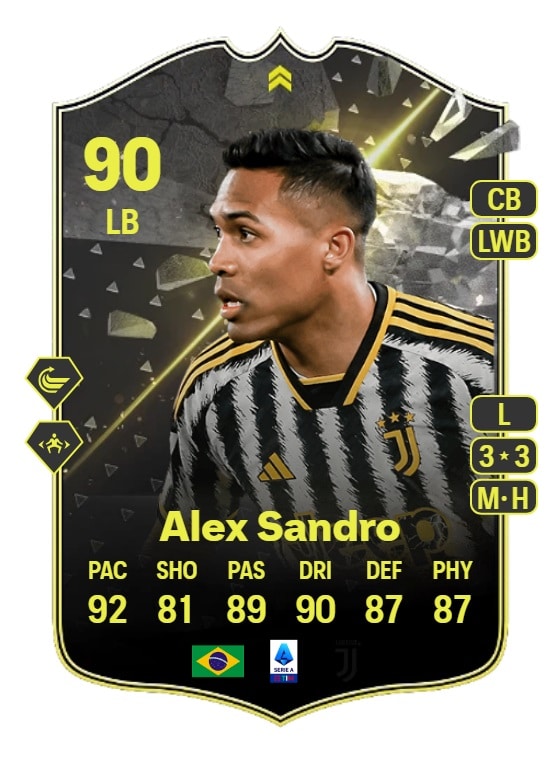 Alex Sandro Showdown FC 24