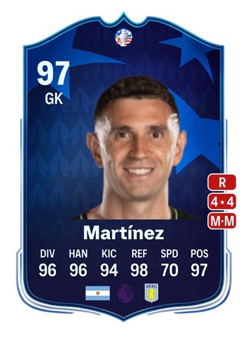 Martinez Estrellas internacionales FC 24