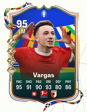 Ruben Vargas Equipo del torneo EURO FC 24
