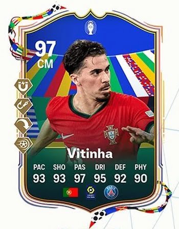 Vitinha Equipo del torneo EURO FC 24