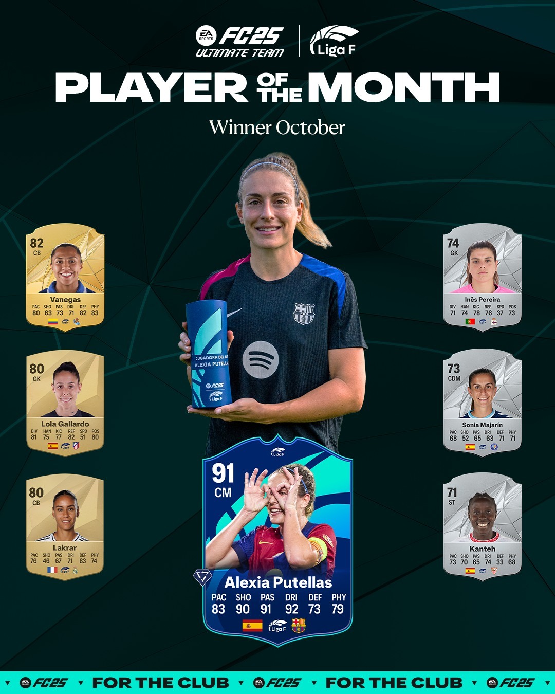 Alexia Putellas Jugador del Mes octubre Liga F FC 25