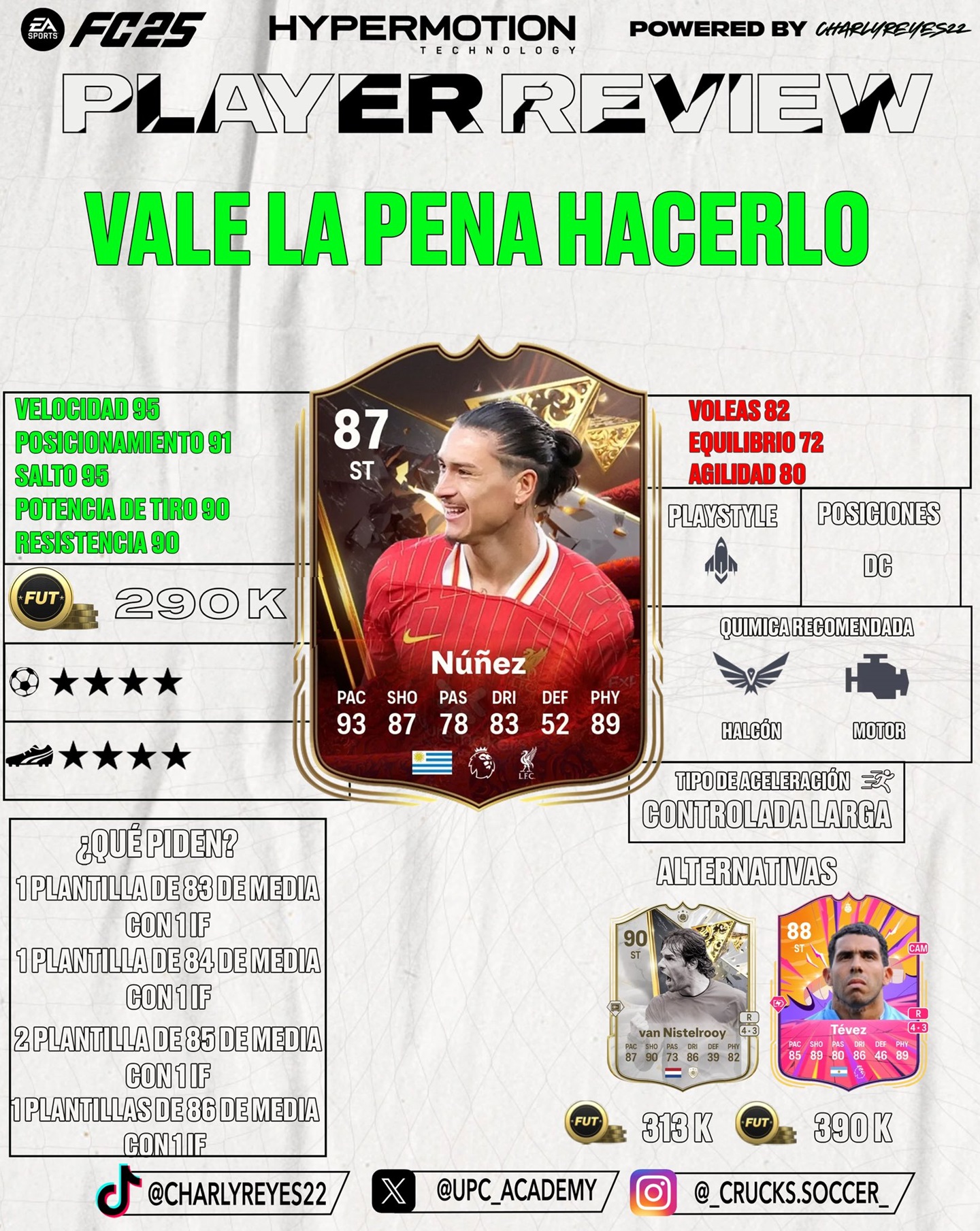 Darwin Nuñez Centuriones FC 25
