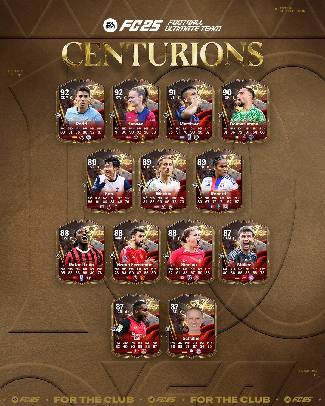 Equipo Centuriones FC 25