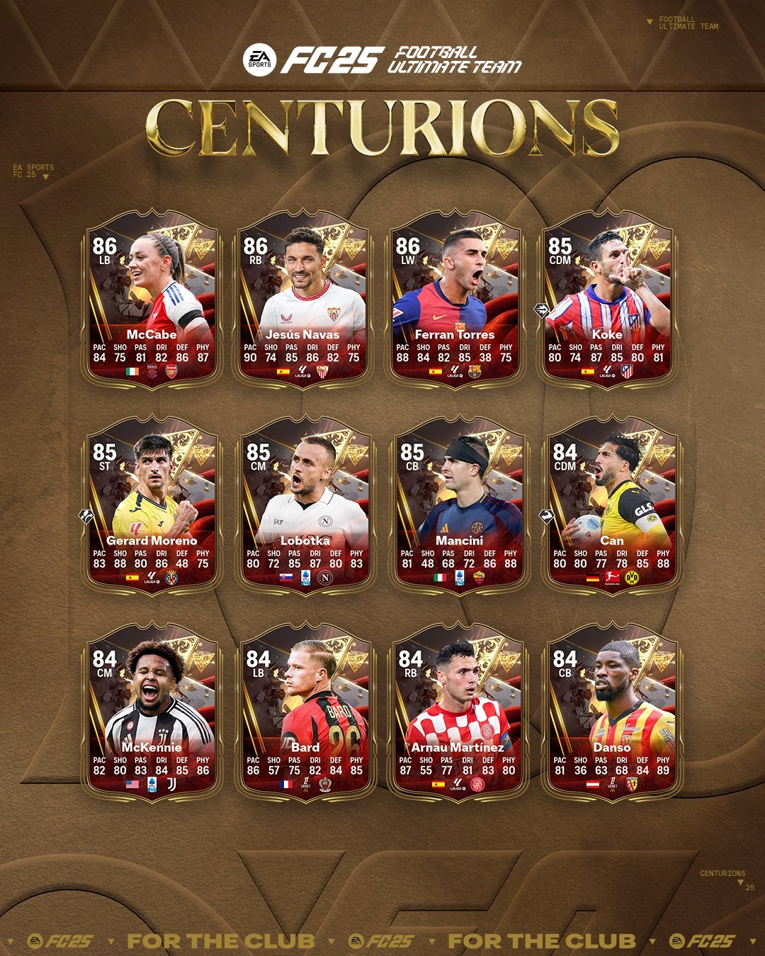 Equipo Centuriones EA FC 25