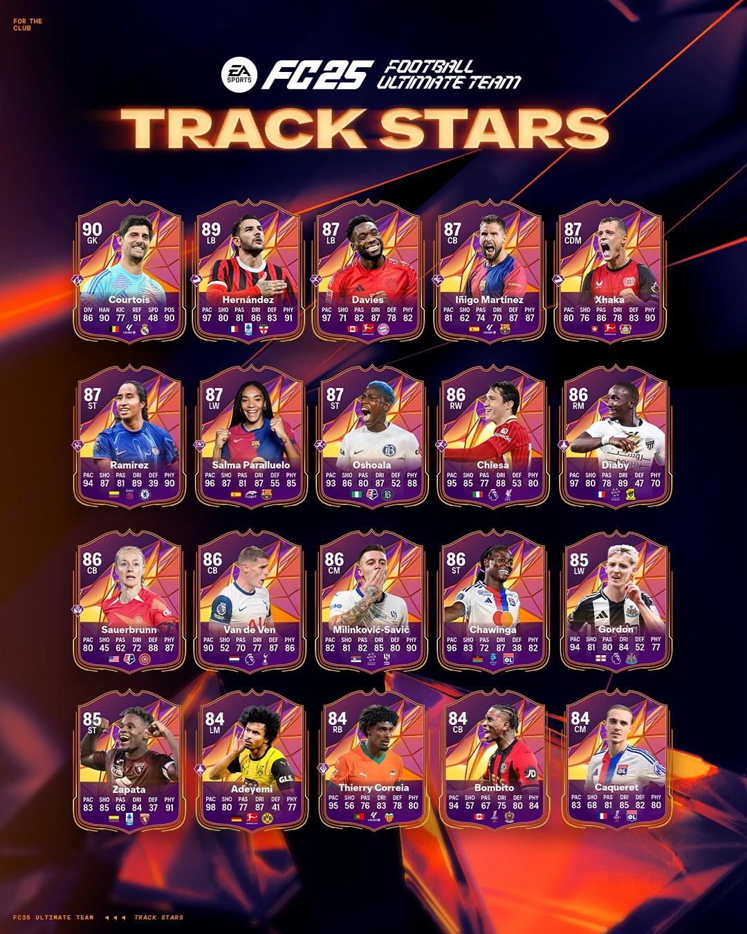 Equipo Estrellas atleticas FC 25