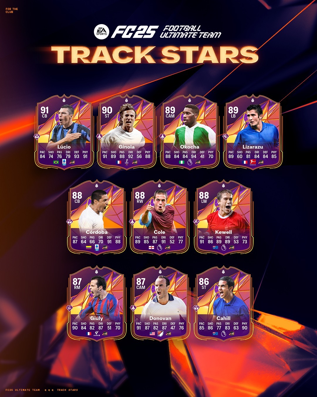 Equipo Heroes Estrellas atleticas FC 25