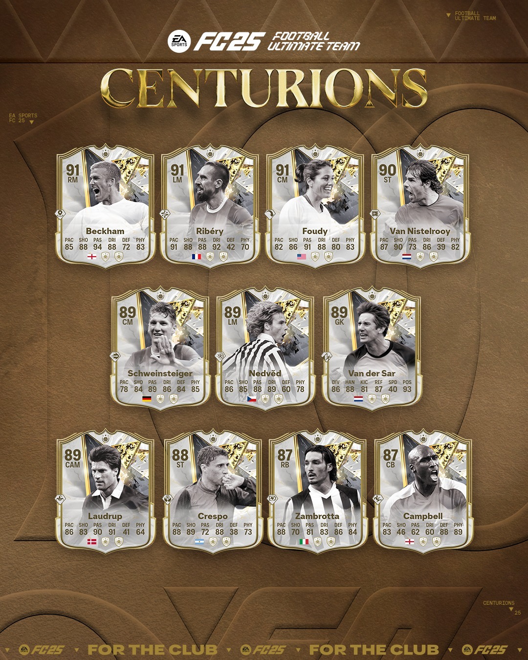 Iconos Centuriones FC 25