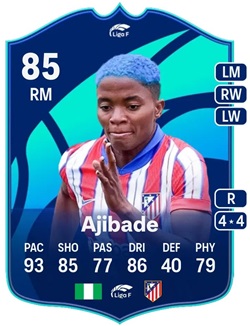 Rasheedat Ajibade Jugador del mes septiembre Liga F FC 25