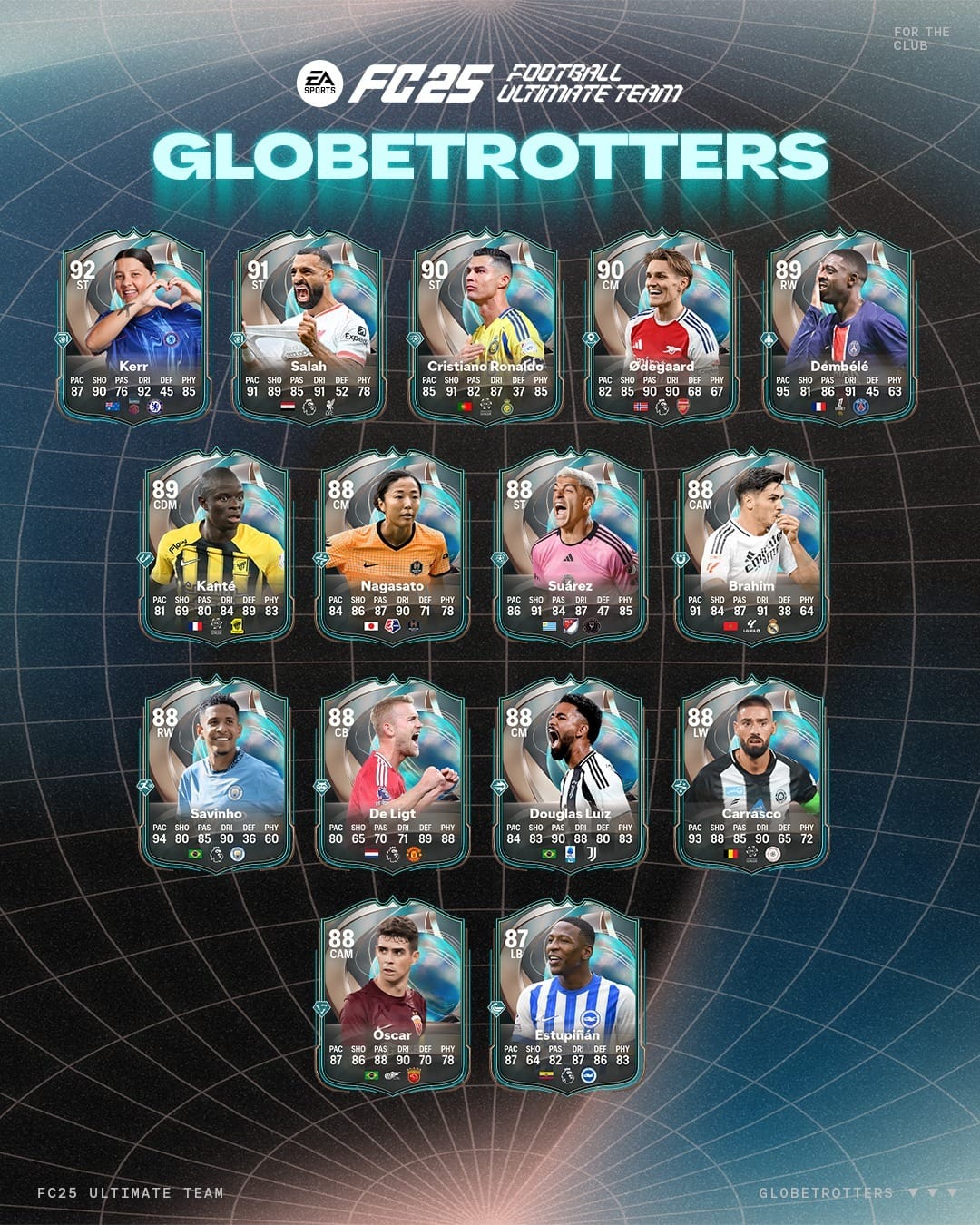 Equipo Trotamundos FC 25