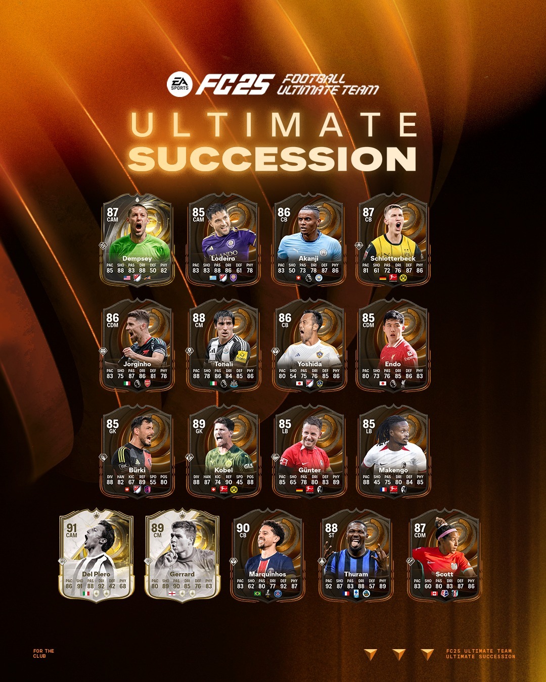 Equipo Ultimate Succession FC 25