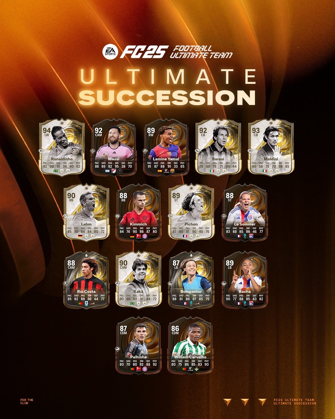 Equipo Sucesion Ultimate FC 25