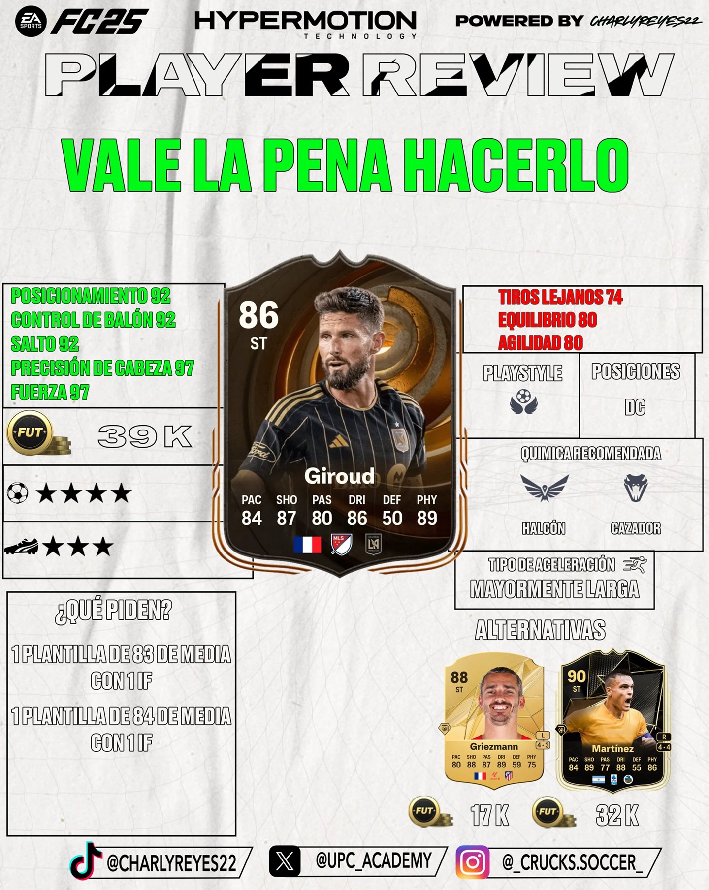 Olivier Giroud Ultimate Succession FC 25